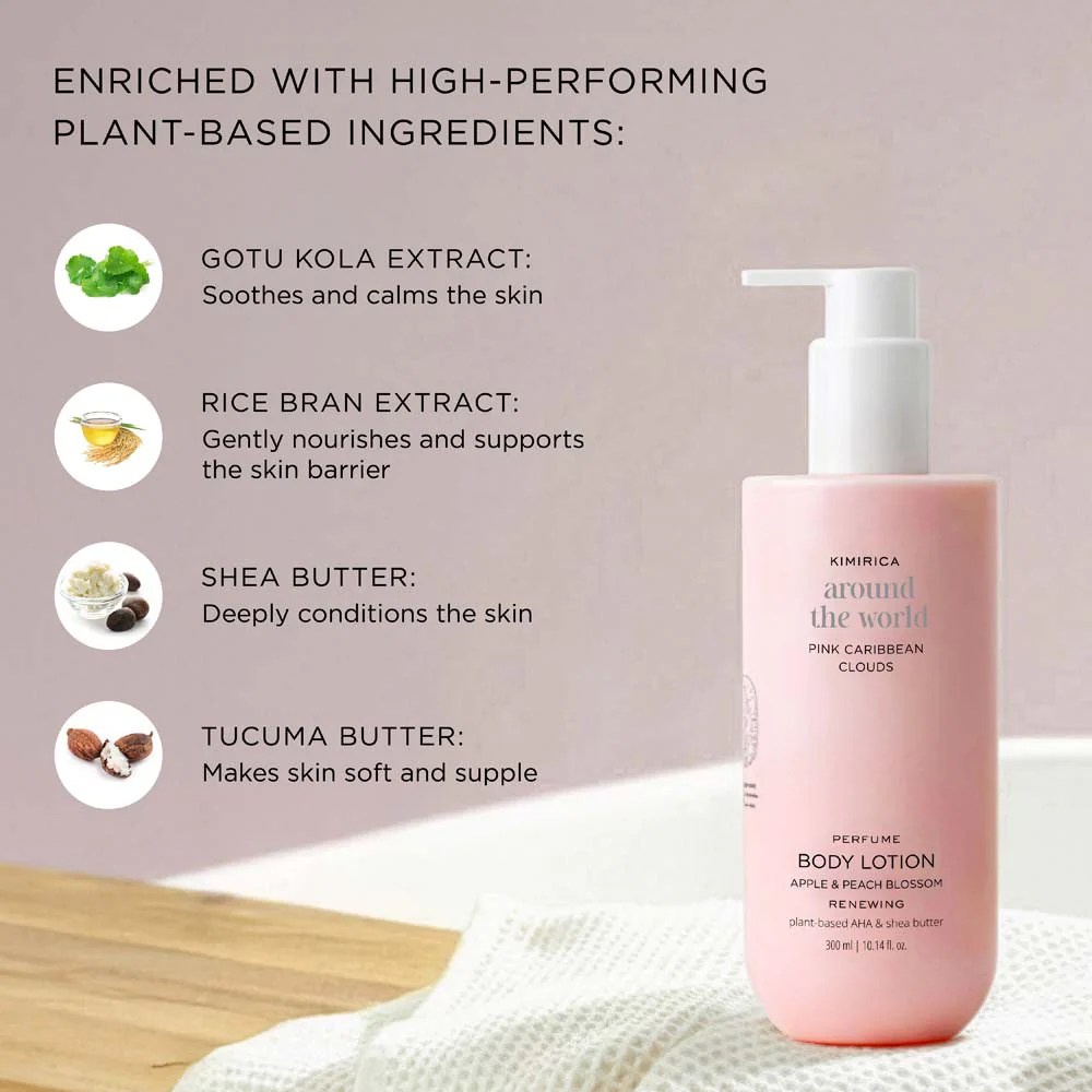 RENEWING BODY LOTION - Image 5